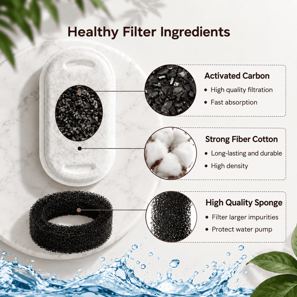 20 Filter Sets