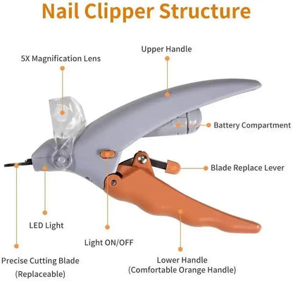 Pet Nail Clipper
